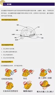 掌握勞動防護(hù)用品知識,職業(yè)安全有保障