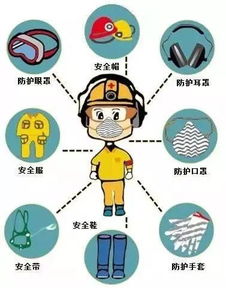 勞動者必備 職業(yè)病防治法寶，勞動保護(hù)用品請查收